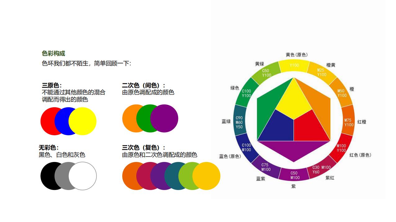 Color matching，Color psychology，learning method，