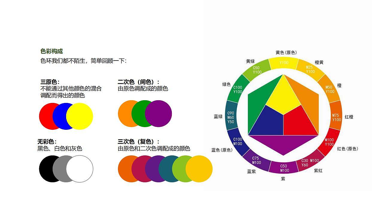 Color matching，Color psychology，learning method，