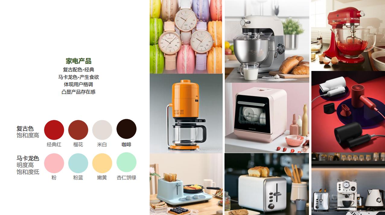 Color matching，Color psychology，learning method，