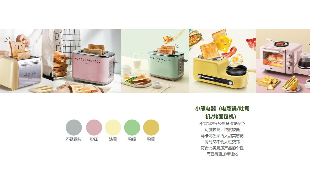 Color matching，Color psychology，learning method，