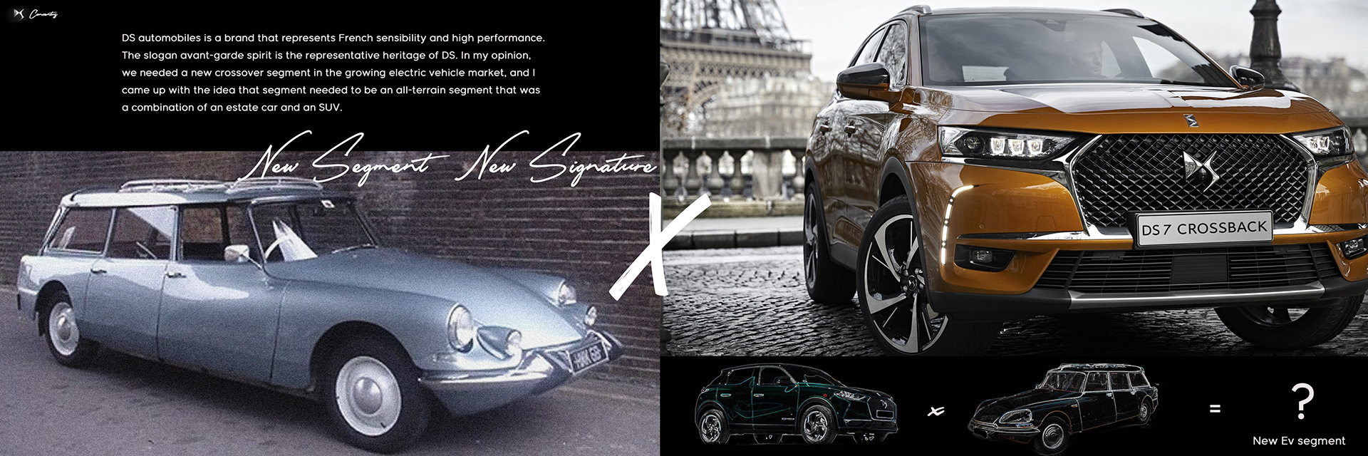 vehicle，concept，Design，originality，