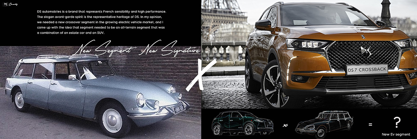 vehicle，concept，Design，originality，