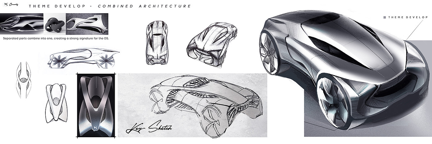 vehicle，concept，Design，originality，