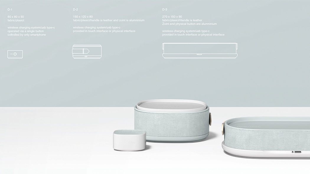 speaker，Wireless connection，Design，originality，