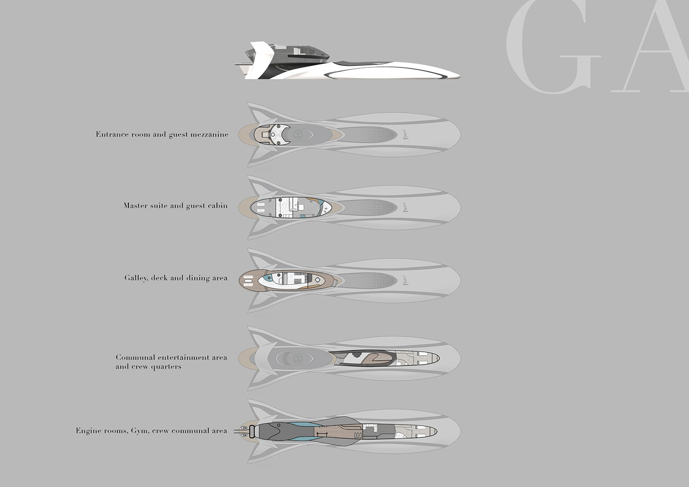 Ship design，industrial design，Bionic technology，