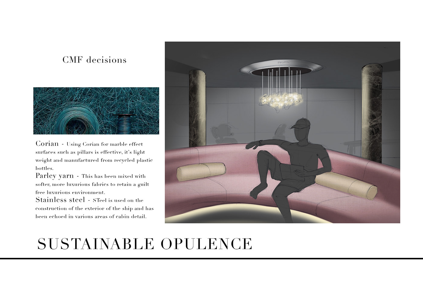 Ship design，industrial design，Bionic technology，