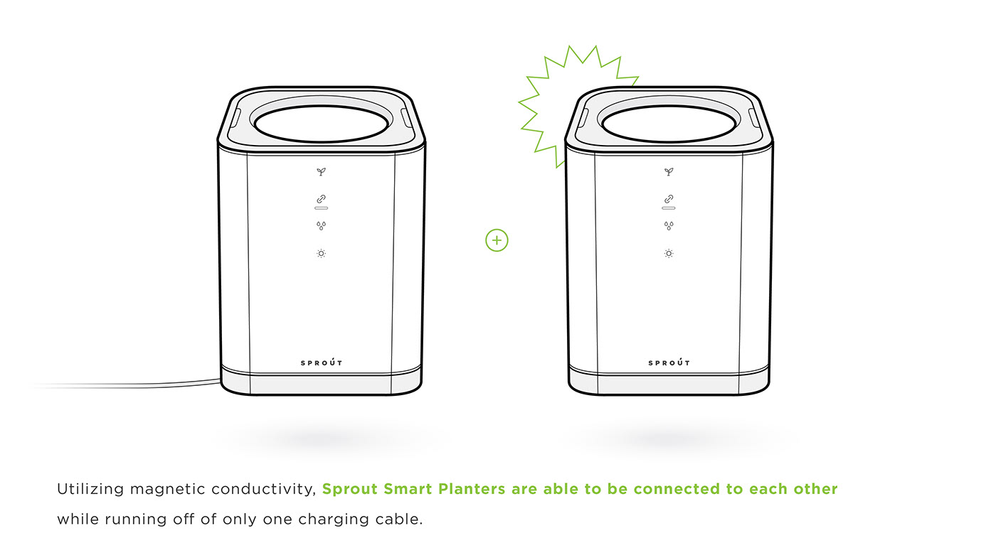 new type，originality，Design，intelligence，