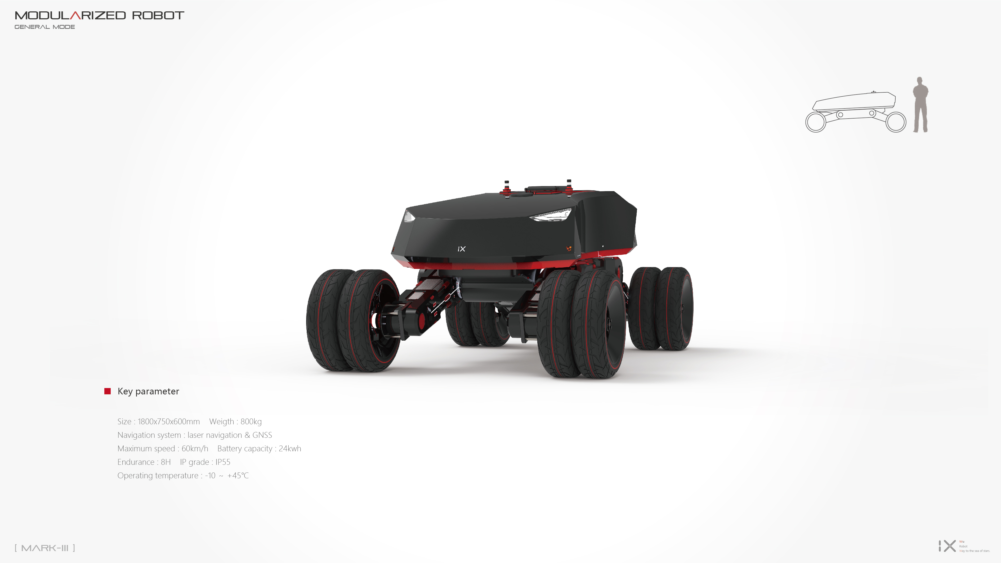 intelligence，modularization，robot，