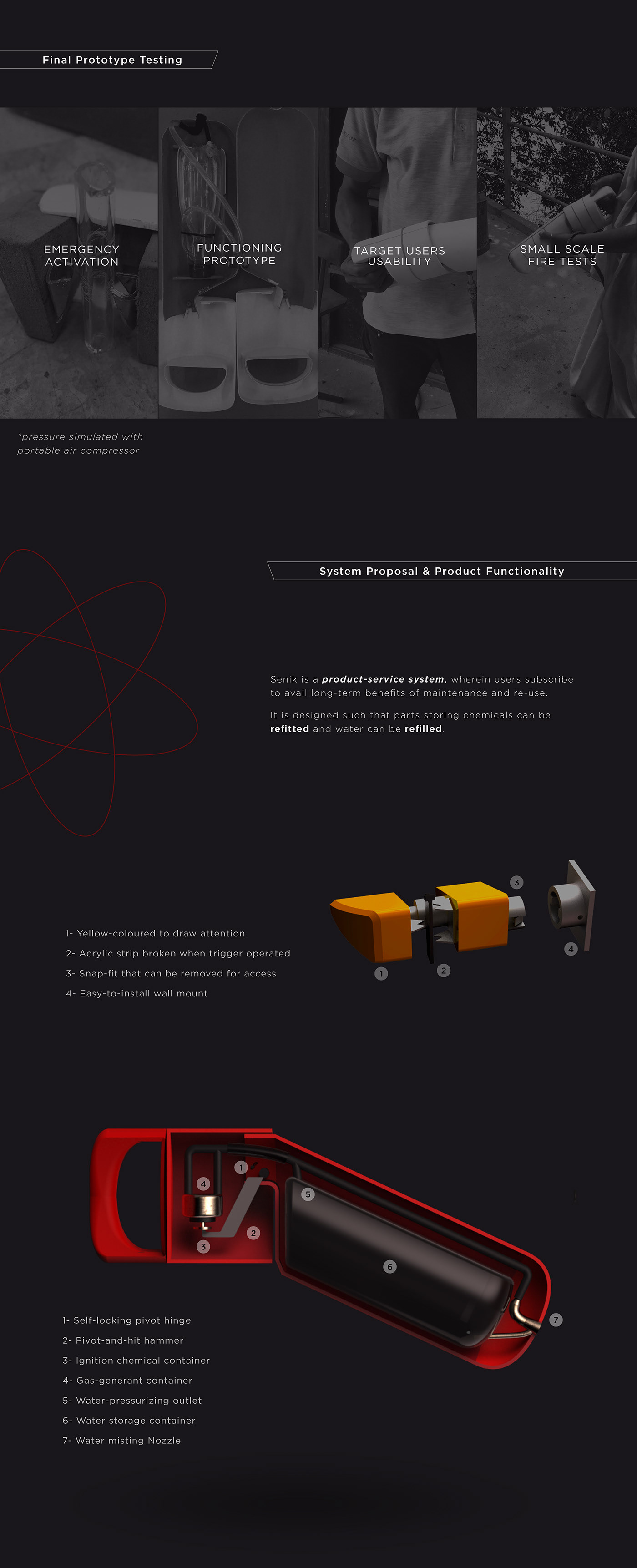 fire safety，Water mist，gules，Fire Extinguisher，