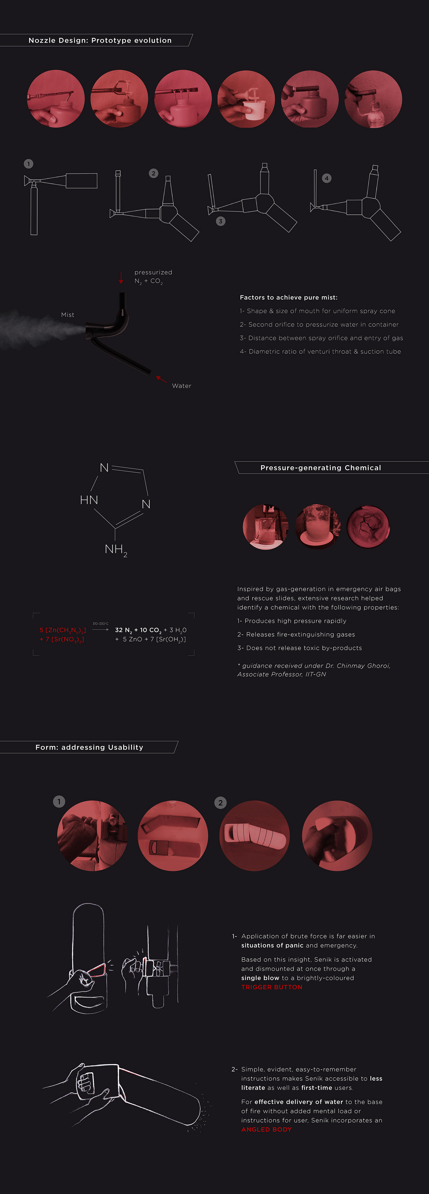 fire safety，Water mist，gules，Fire Extinguisher，