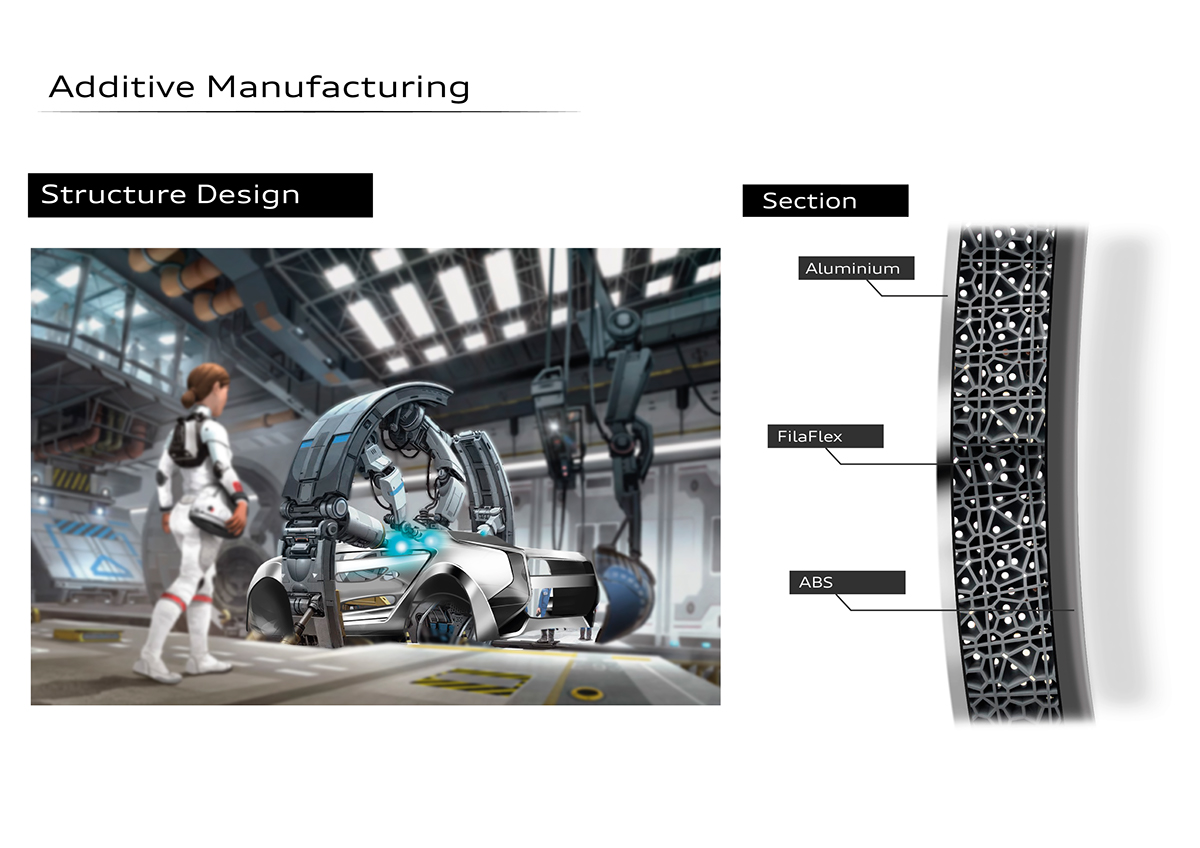 Hand drawn，bmw，suv，automobile，