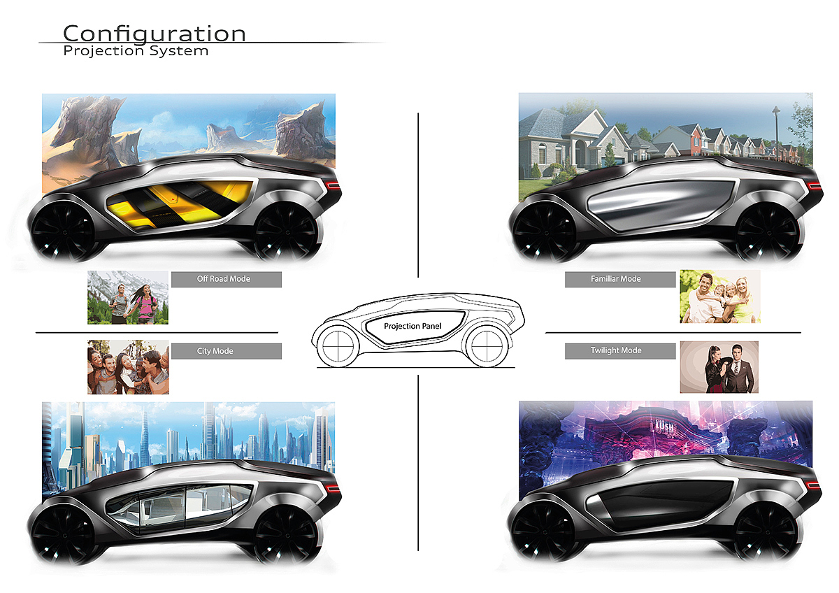 Hand drawn，bmw，suv，automobile，
