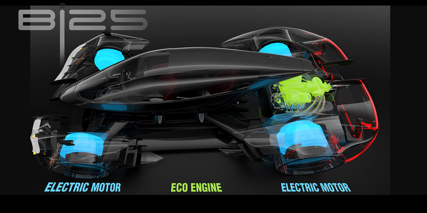 product design，concept，Sports car，
