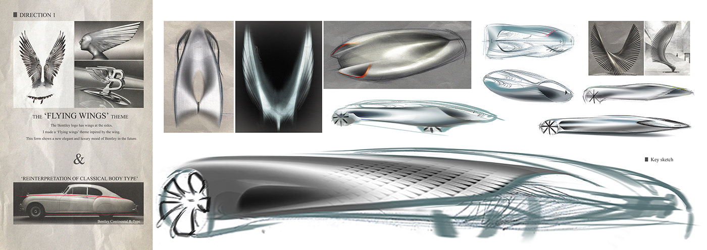 Hand drawn car，Bentley，Automobile design，