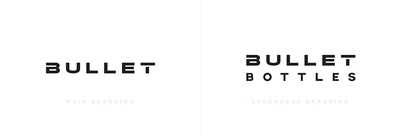 modeling，brand，Bullet Bottles，Water cup，