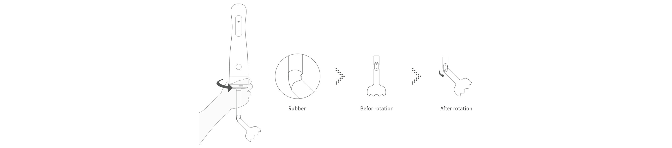 Rotary hand mixer，white，Glass，