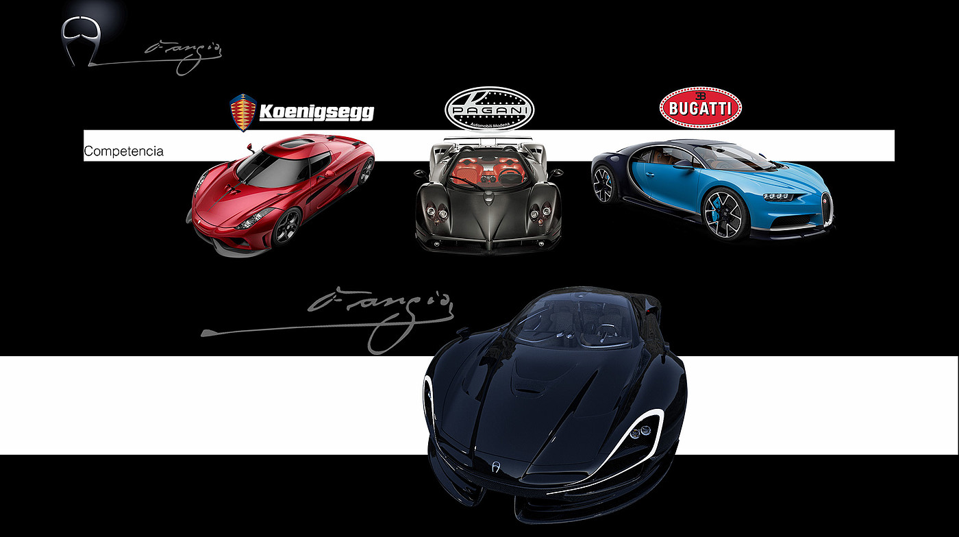 PROJECT FANGIO，automobile，racing，industrial design，graphical，