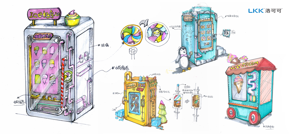 Design of ice cream cabinet，Appearance design of chassis and cabinet，Electronic product design，