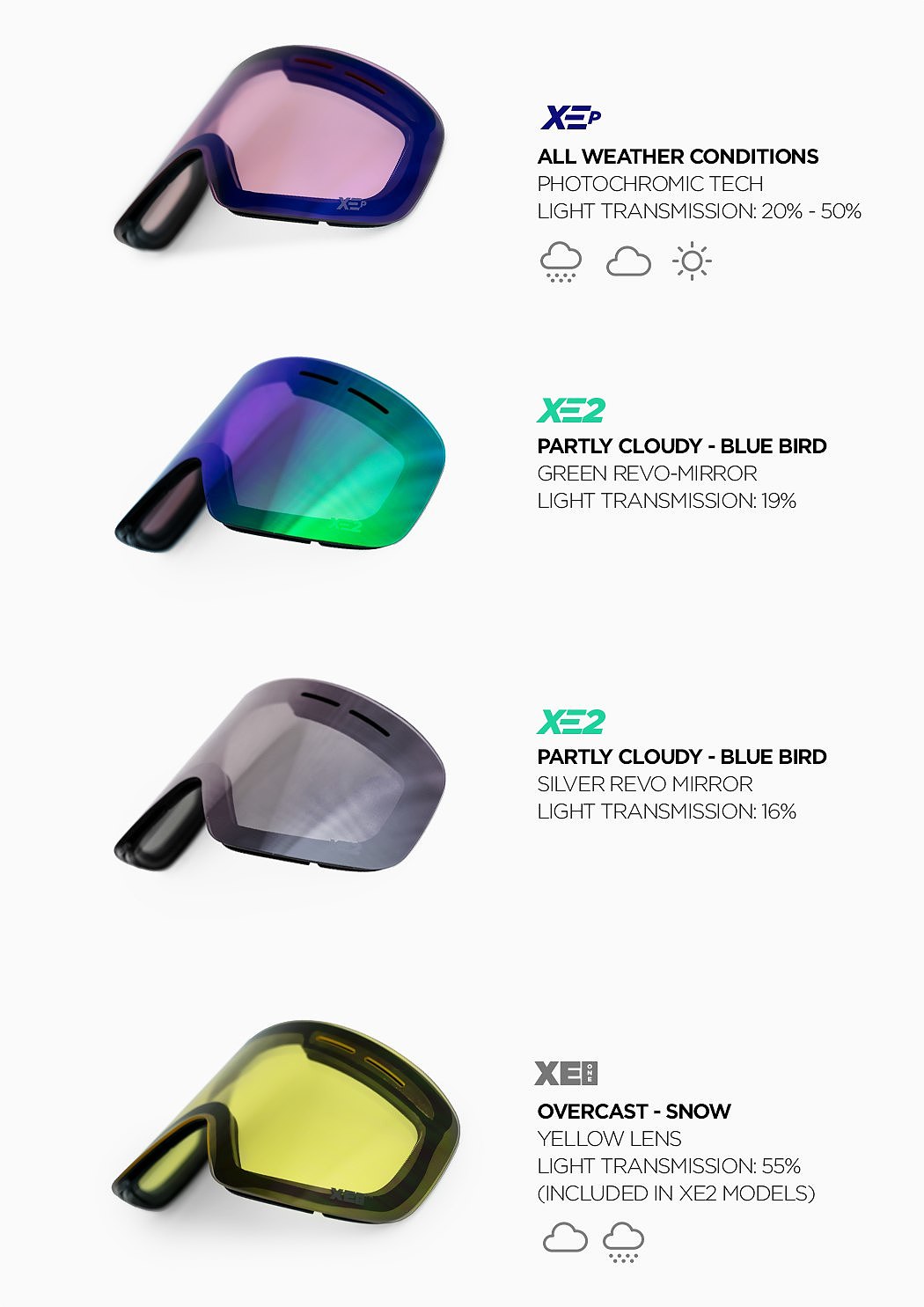 skiing goggles，Discoloration，outdoor sport，