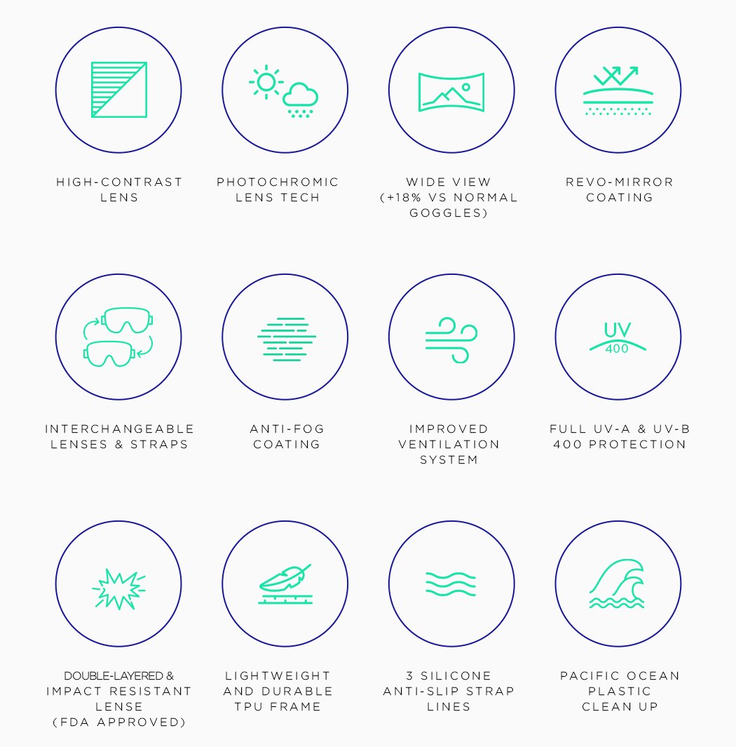 skiing goggles，Discoloration，outdoor sport，