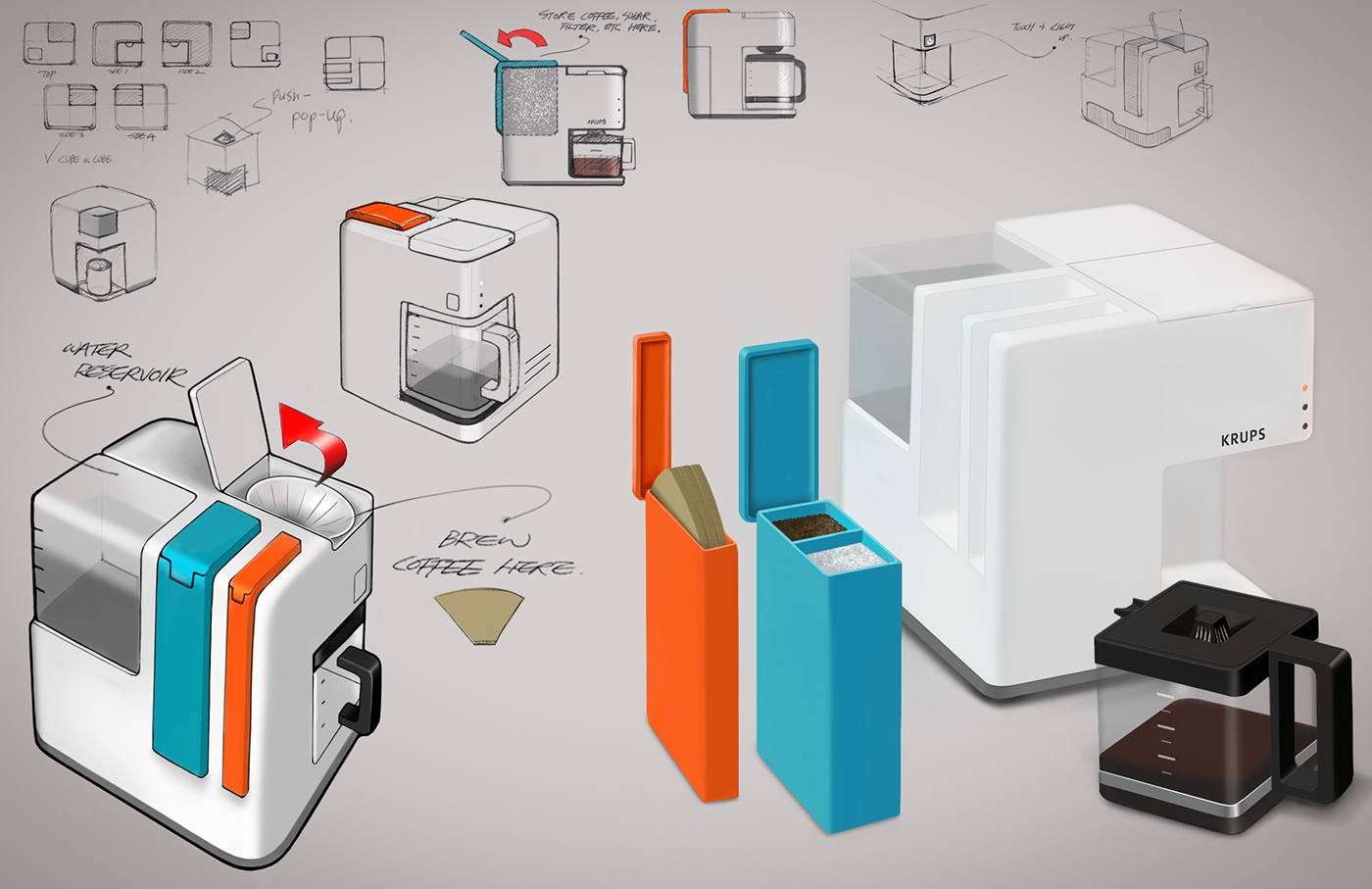 KRUPS，Coffee machine，white，