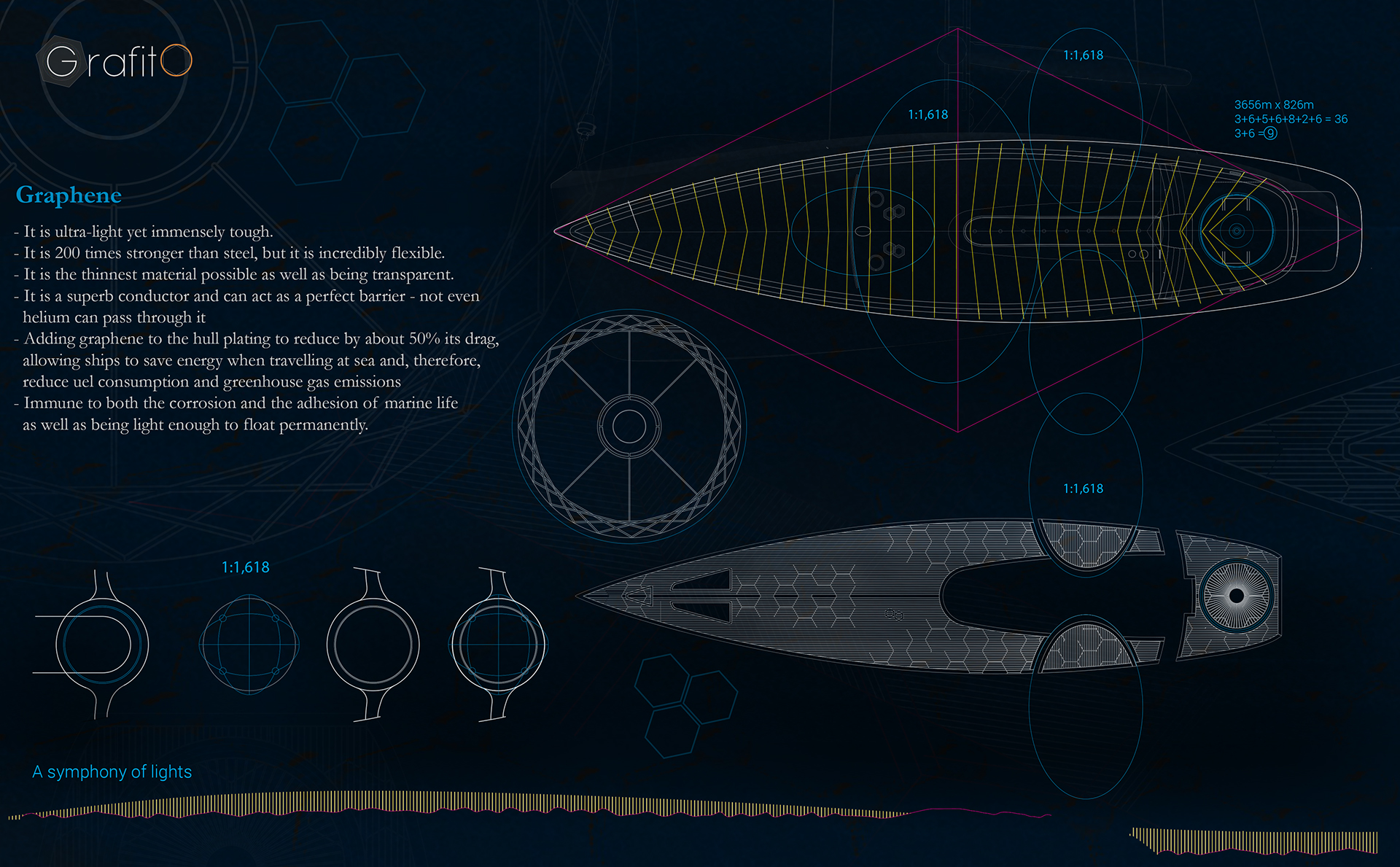 luxury，Design，originality，Cruise，