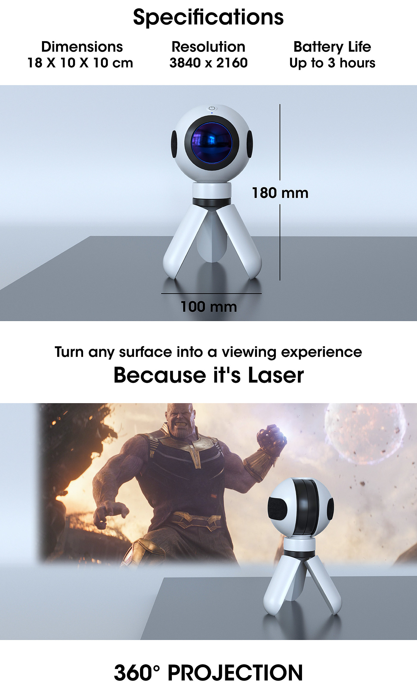 industrial design，Samsung gear 360，Mobile projector，Galaxy gear projector，GalaxyGear Projector，