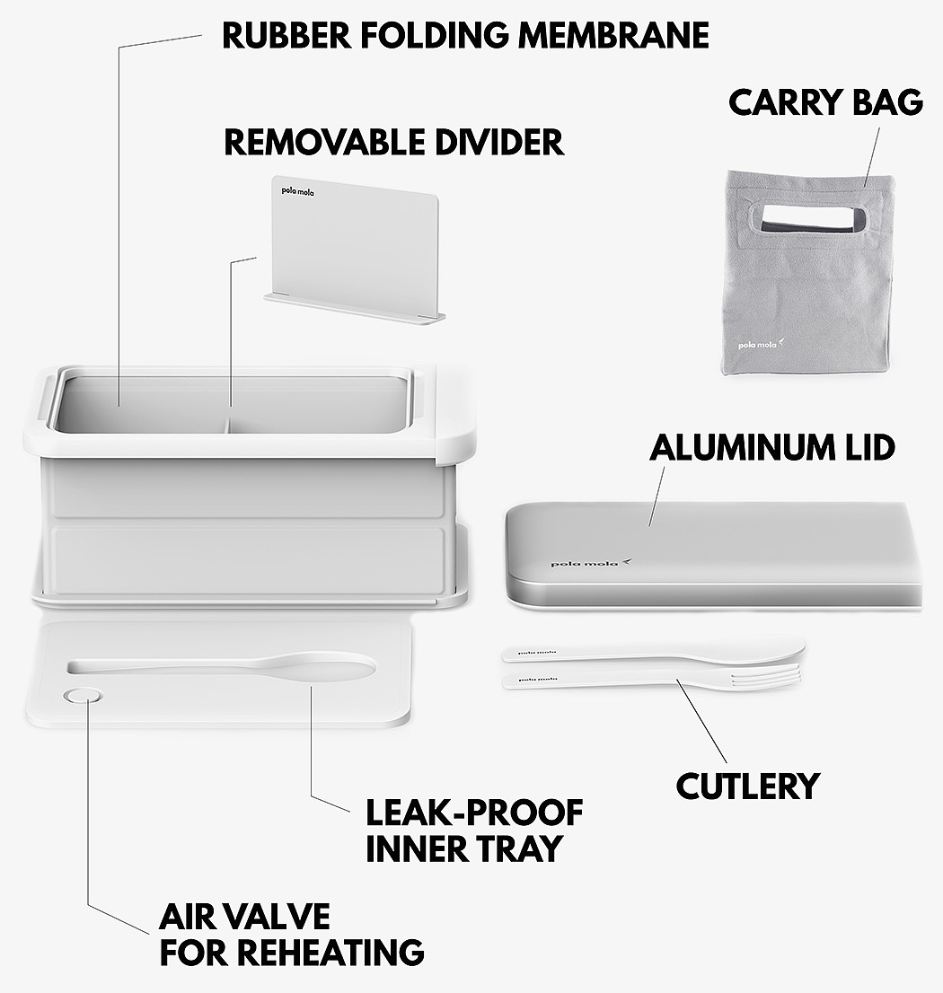 aluminium，Compressible，environment protection，Recycled plastics，Lunch box，