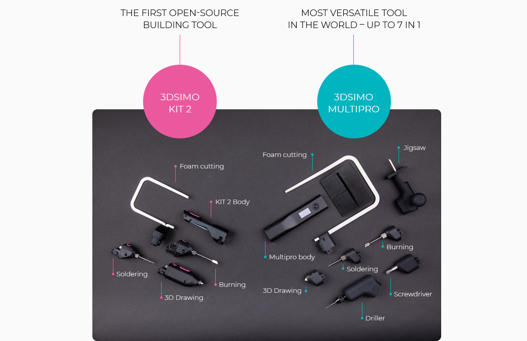 science and technology，black，3D printing pen，