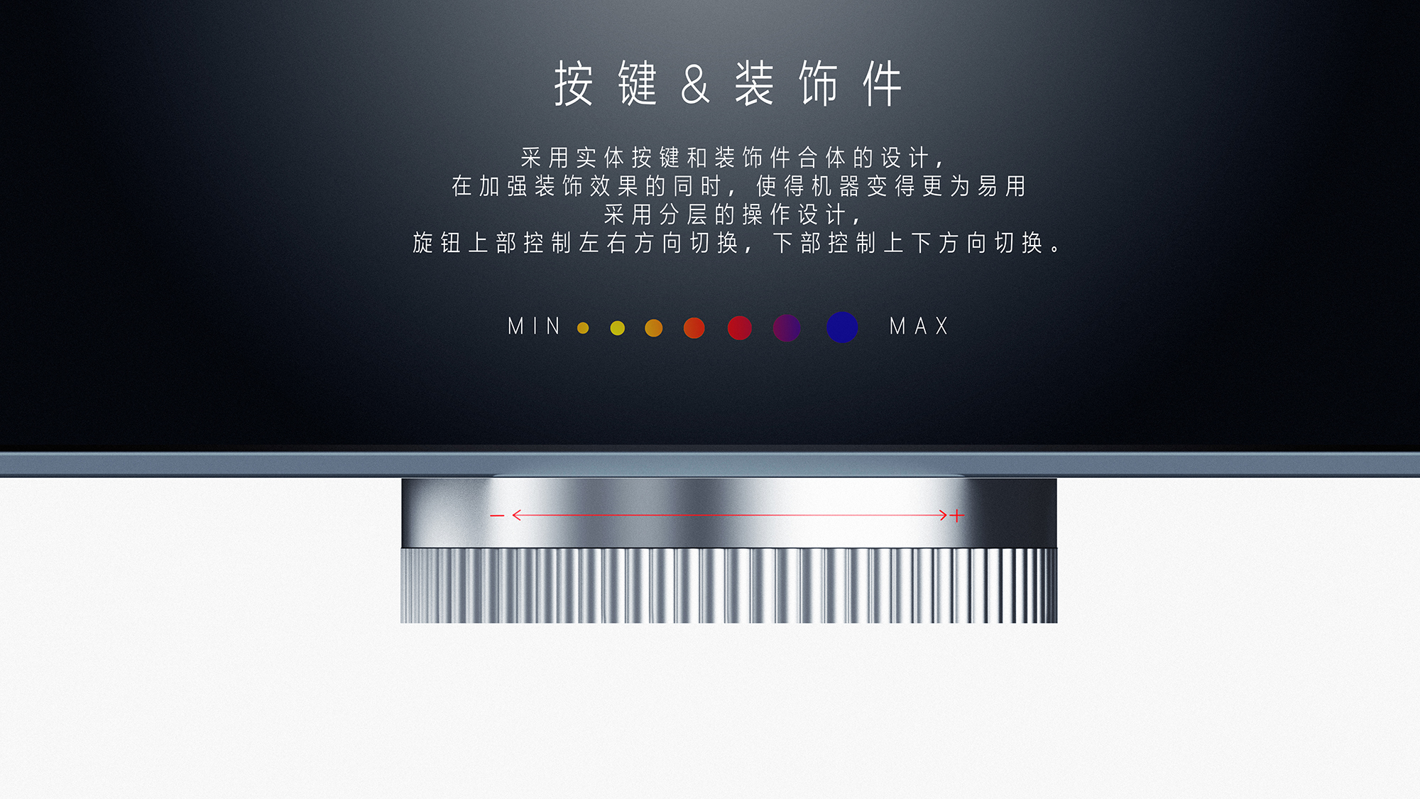 television，interactive，tv，