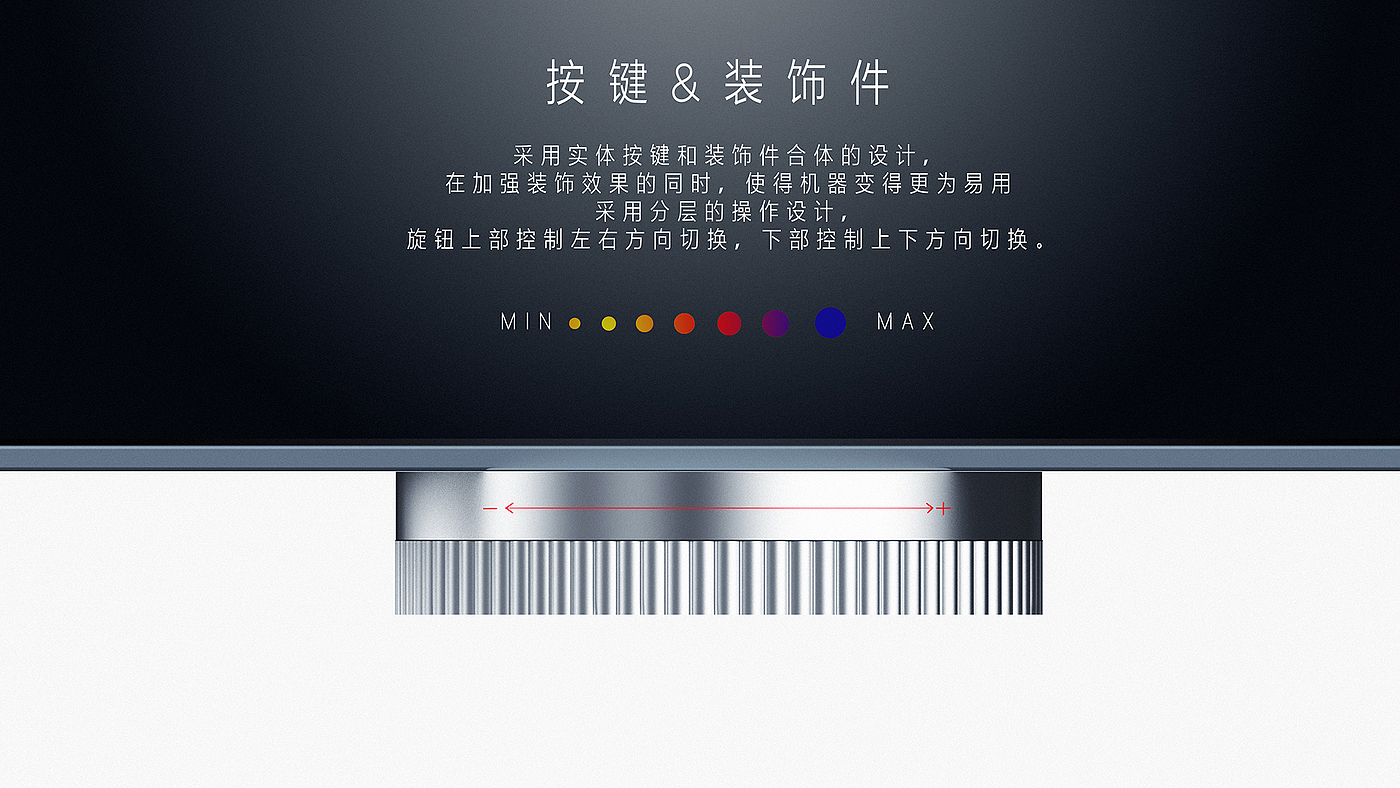 television，interactive，tv，
