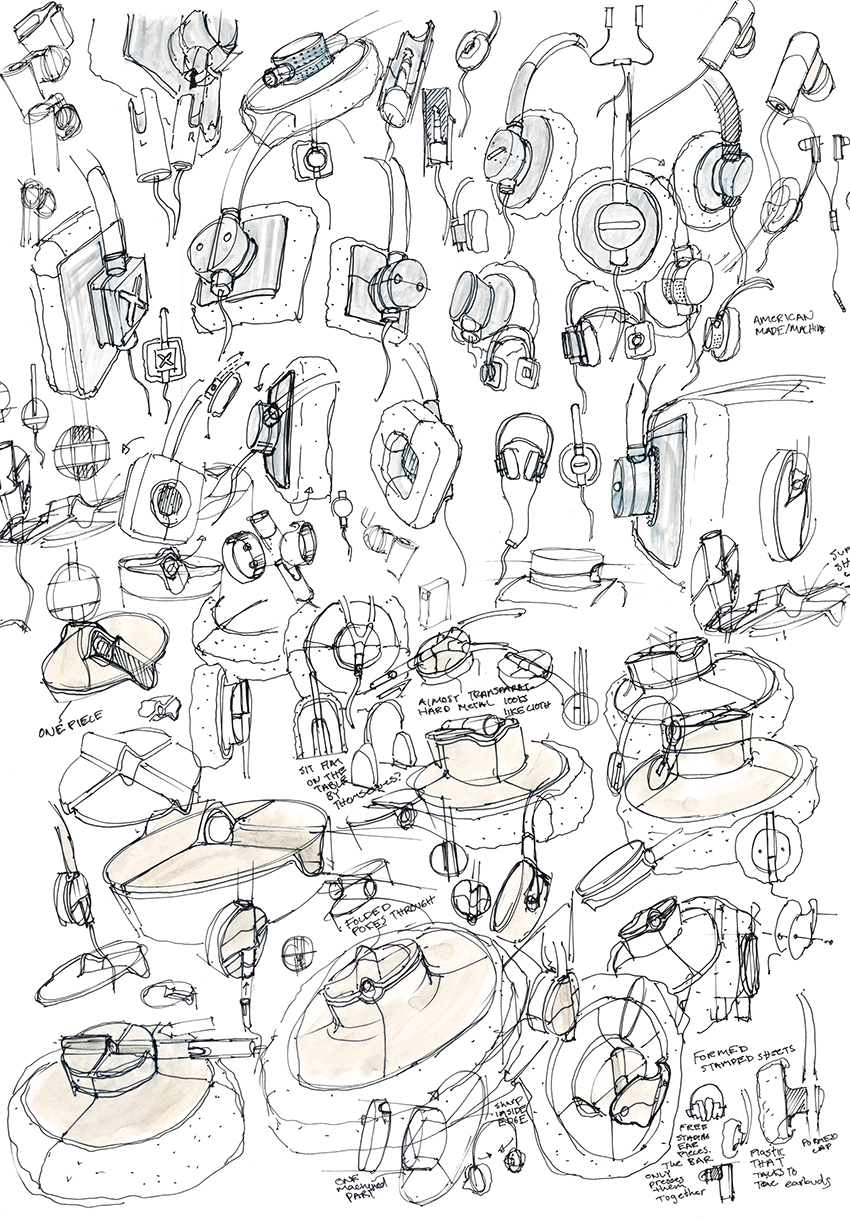 headset，industrial design，product design，Digital，auxiliary，Reprint，