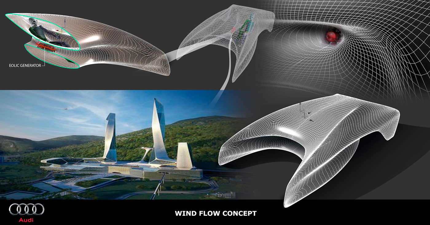 technology，create，Design，new type，