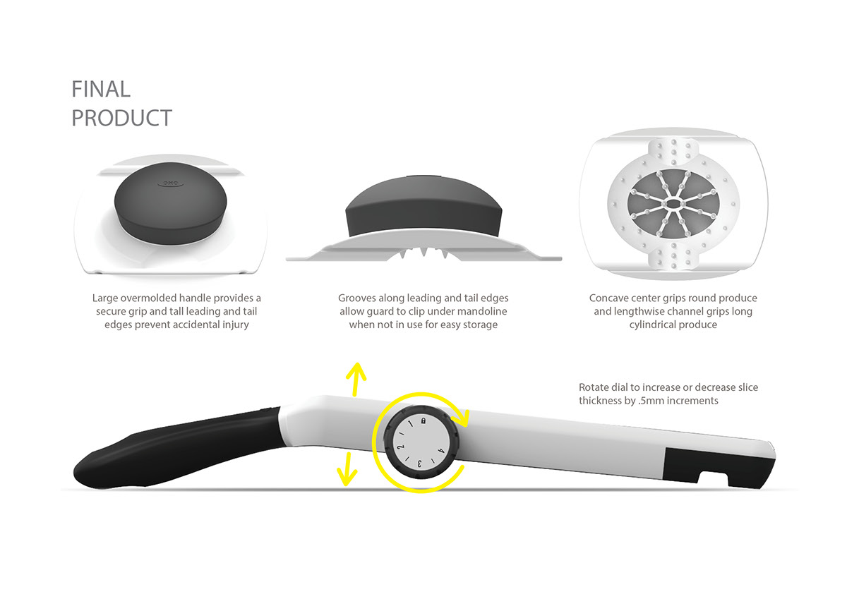 Kitchen supplies，Kitchenware，Wire cutter，Grater ，