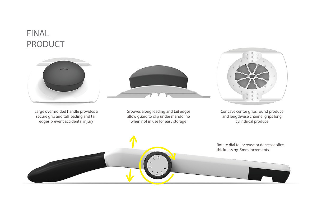 Kitchen supplies，Kitchenware，Wire cutter，Grater ，
