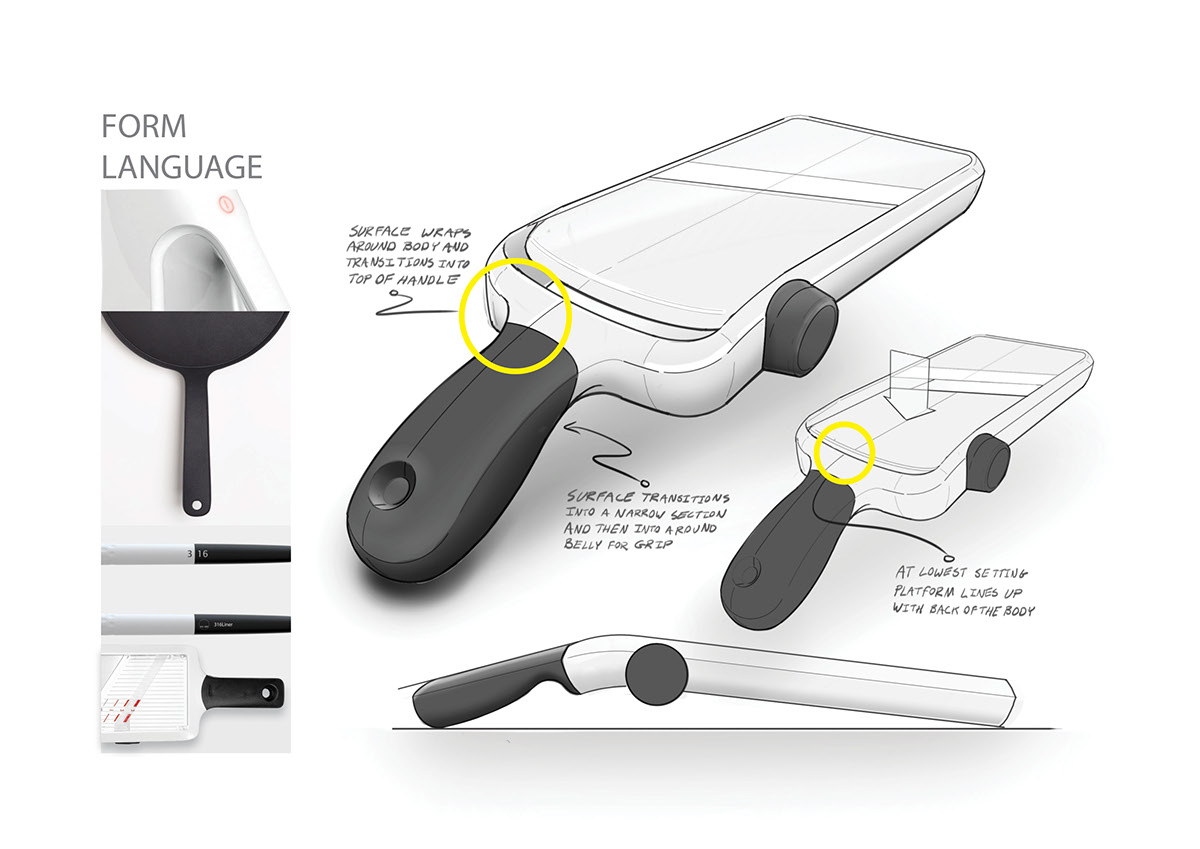 Kitchen supplies，Kitchenware，Wire cutter，Grater ，