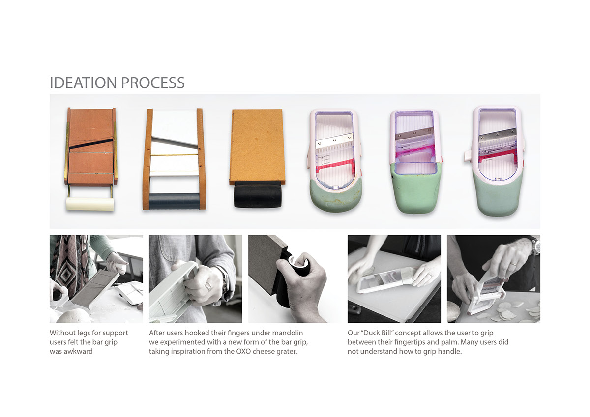 Kitchen supplies，Kitchenware，Wire cutter，Grater ，