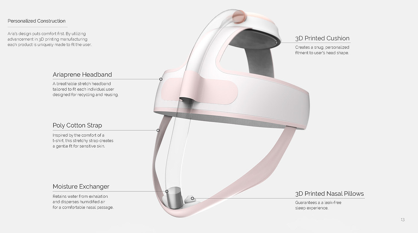 industrial design，Help sleep，breathing，intelligent instrument ，healthy，