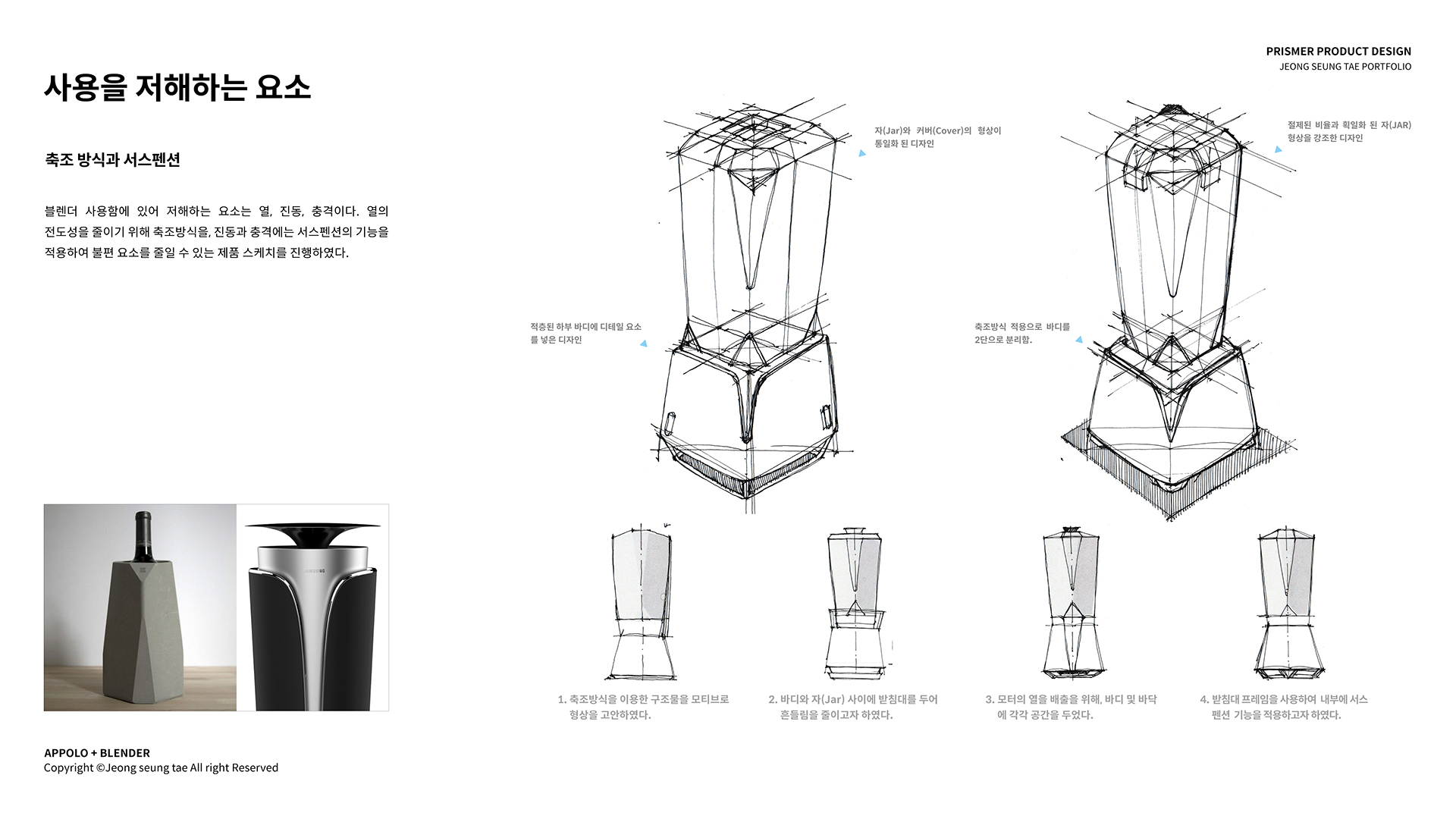 Appolo + Blender，Juicer，industrial design，Household Electric Appliances，food processor，