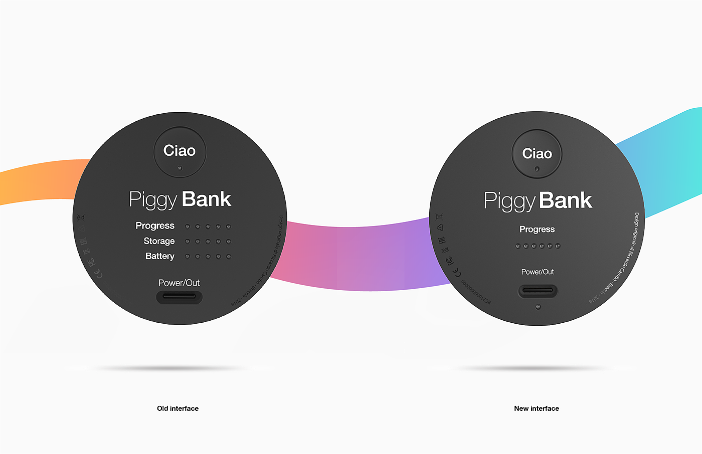 Piggy Bank，ciao，读卡器，SD卡，