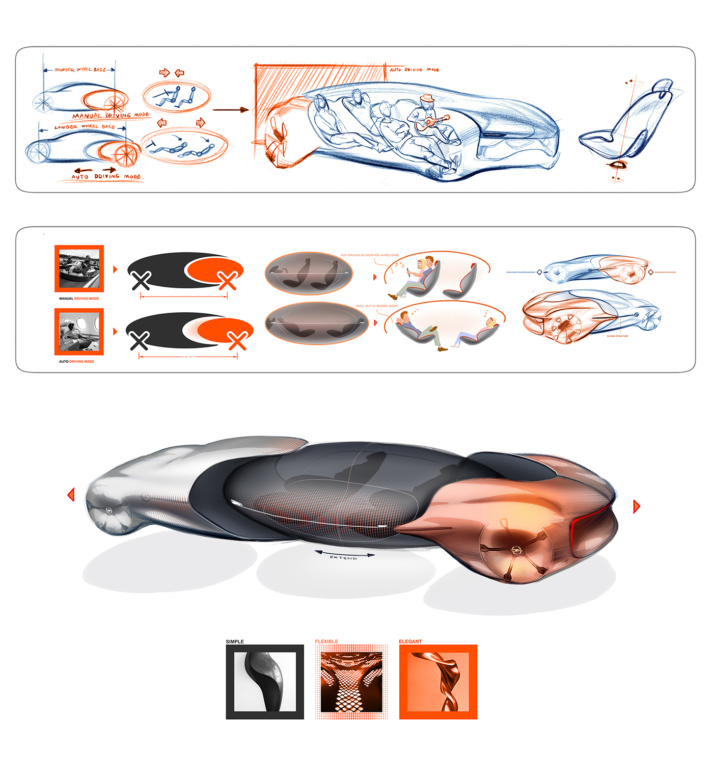 Concept Car，design sketch，Rendering，vehicle，vehicle，