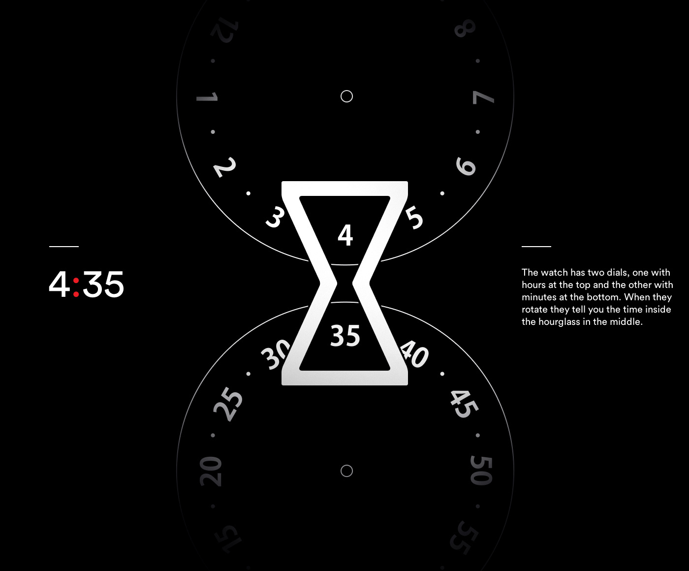 red dot，Wrist watch，product design，Digital，science and technology，Electronics，