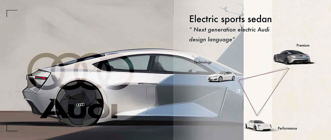 Render，modeling，Hand drawn，electric vehicle，