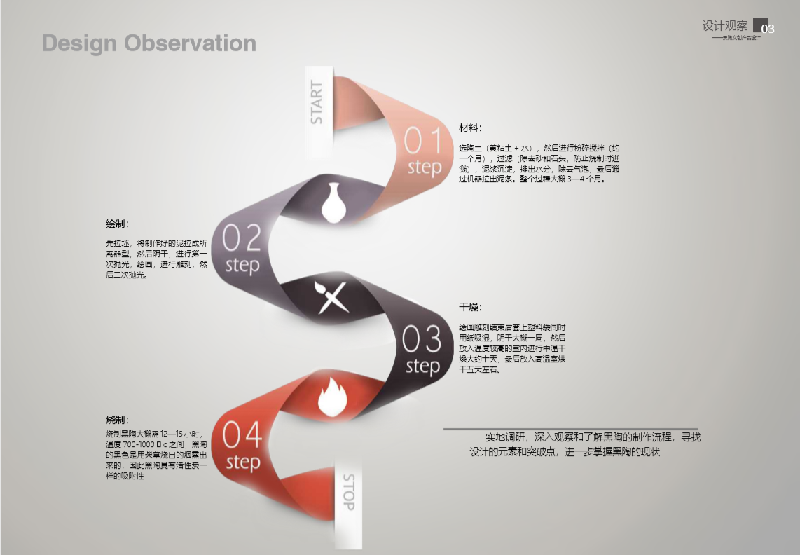 Cultural and creative products，to work in an office，black-pottery，