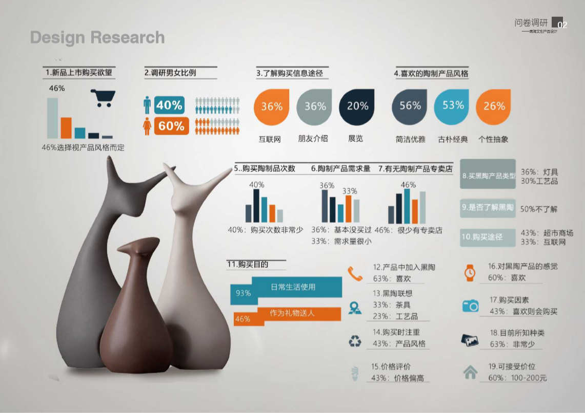 Cultural and creative products，to work in an office，black-pottery，