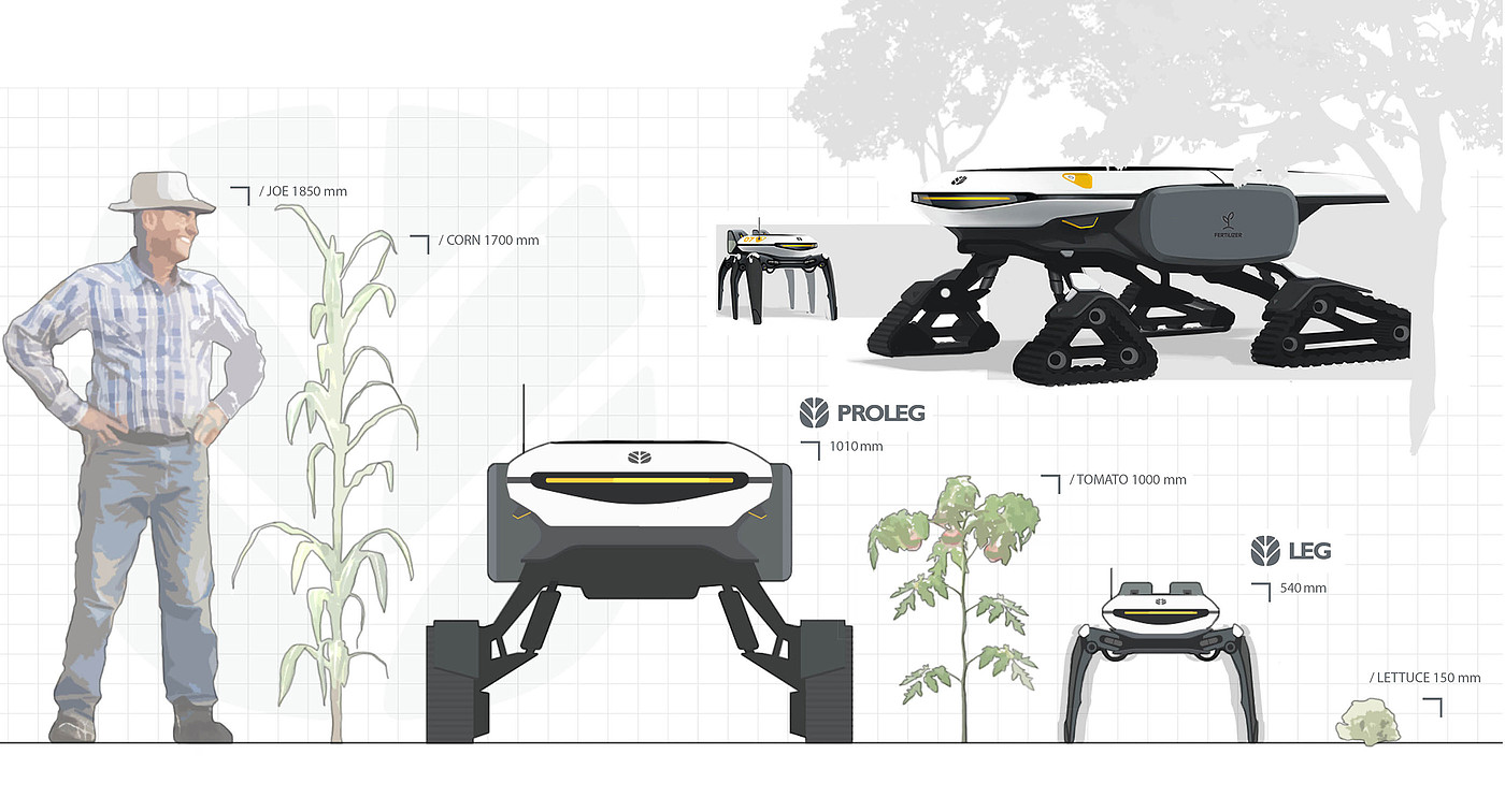 white，science and technology，Agricultural robot，