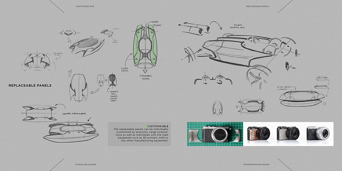 Automobile design，racing，2020 DODGE OSIS，