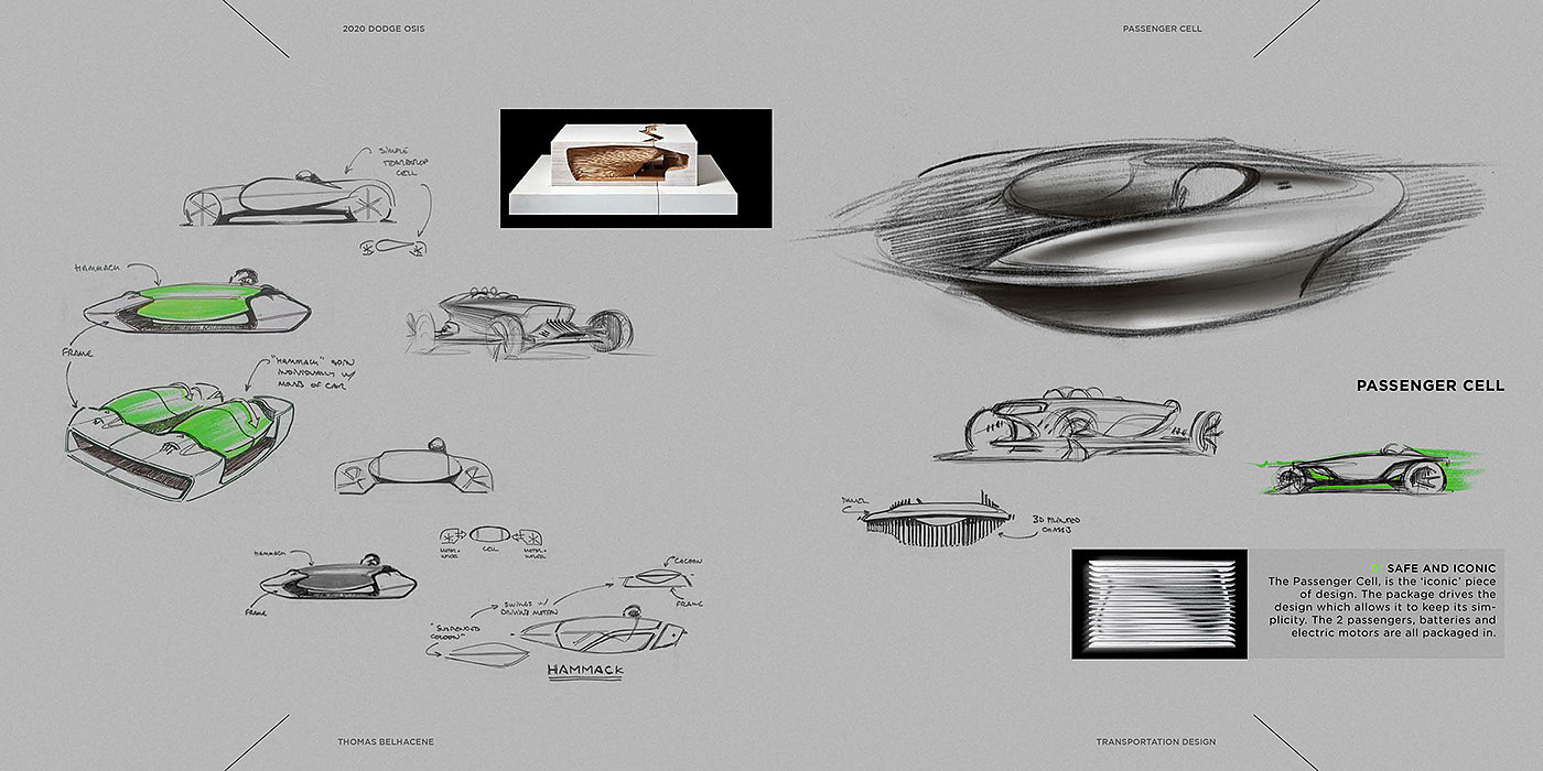 Automobile design，racing，2020 DODGE OSIS，