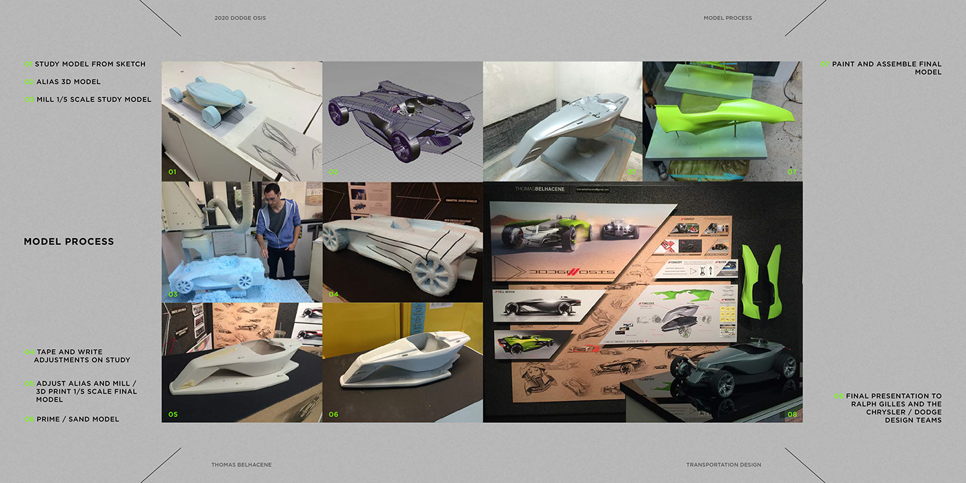 Automobile design，racing，2020 DODGE OSIS，