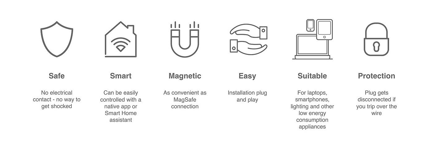 white，Socket design，MEREDOT，